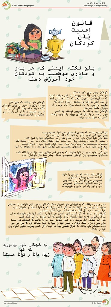 امنیت داده‌ها در سیستم‌های ذخیره‌سازی شبکه‌ای