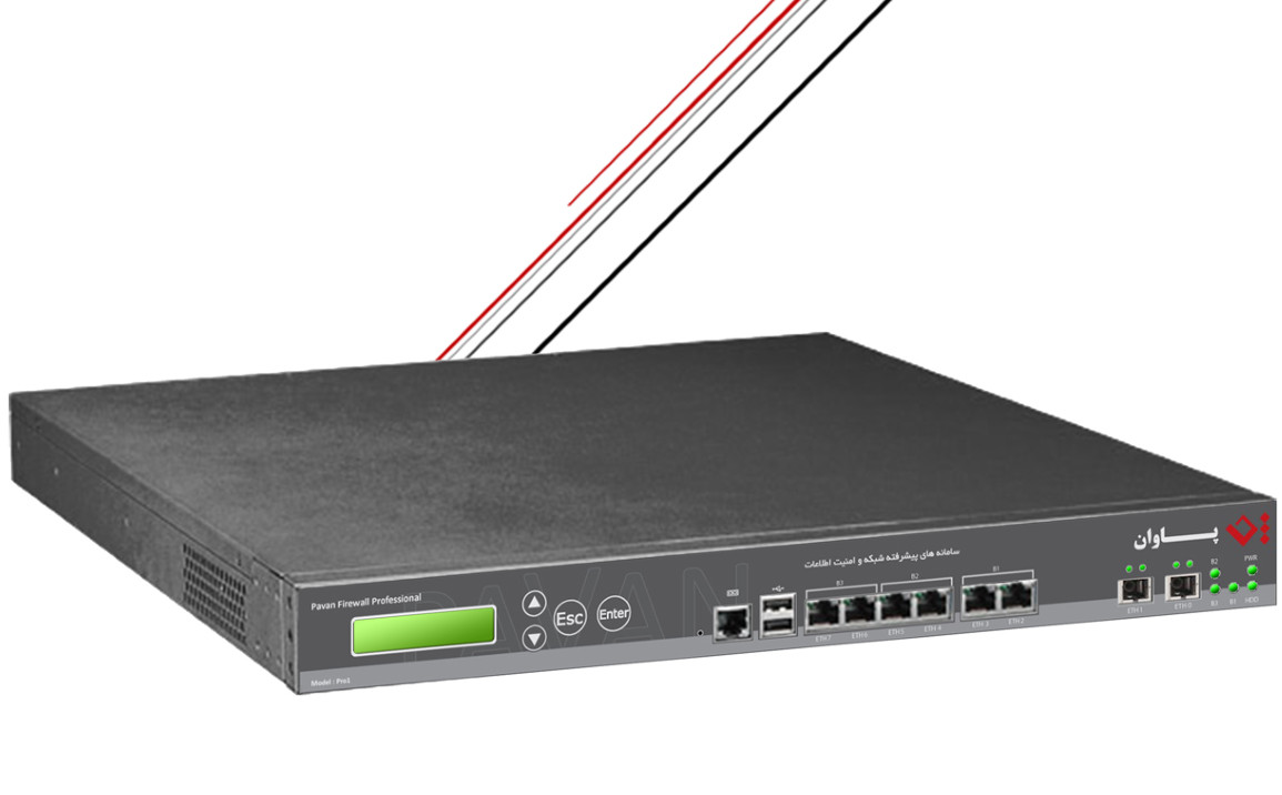 راهکارهای امنیت در شبکه‌های ارتباطی ماشین به ماشین (M2M)